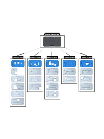 Платформа для реболлинга Mijing Z20 Pro для iPhone X-15 Pro Max с межплатными трафаретами